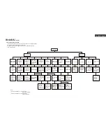 Preview for 150 page of Onkyo TX-SA876 Service Manual