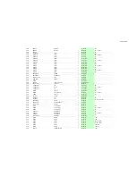 Preview for 159 page of Onkyo TX-SA876 Service Manual