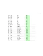 Preview for 172 page of Onkyo TX-SA876 Service Manual