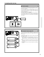 Preview for 9 page of Onkyo TX-SE350 Instruction Manual