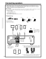 Preview for 10 page of Onkyo TX-SE350 Instruction Manual