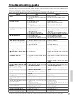 Preview for 27 page of Onkyo TX-SE350 Instruction Manual