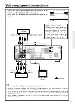 Preview for 7 page of Onkyo TX-SE550 Instruction Manual