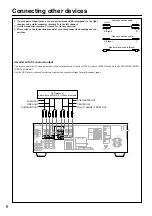 Предварительный просмотр 8 страницы Onkyo TX-SE550 Instruction Manual