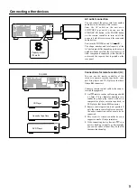 Preview for 9 page of Onkyo TX-SE550 Instruction Manual