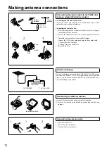 Preview for 12 page of Onkyo TX-SE550 Instruction Manual