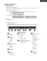 Preview for 7 page of Onkyo TX-SR302 Service Manual