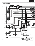 Preview for 10 page of Onkyo TX-SR302 Service Manual