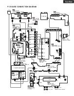 Preview for 27 page of Onkyo TX-SR302 Service Manual