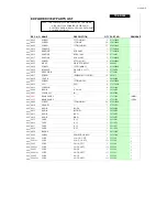 Preview for 41 page of Onkyo TX-SR302 Service Manual