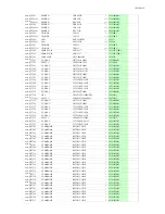 Preview for 52 page of Onkyo TX-SR302 Service Manual