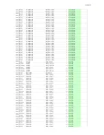 Preview for 53 page of Onkyo TX-SR302 Service Manual