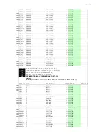 Preview for 54 page of Onkyo TX-SR302 Service Manual