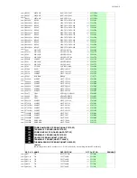 Preview for 60 page of Onkyo TX-SR302 Service Manual