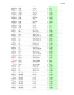 Preview for 63 page of Onkyo TX-SR302 Service Manual