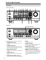 Preview for 6 page of Onkyo TX-SR303 Instruction Manual