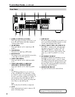 Preview for 8 page of Onkyo TX-SR303 Instruction Manual