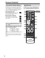 Preview for 10 page of Onkyo TX-SR303 Instruction Manual