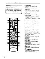 Preview for 12 page of Onkyo TX-SR303 Instruction Manual