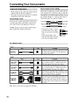 Preview for 20 page of Onkyo TX-SR303 Instruction Manual