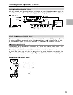 Preview for 21 page of Onkyo TX-SR303 Instruction Manual