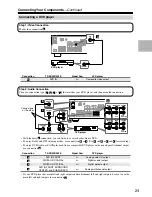 Preview for 23 page of Onkyo TX-SR303 Instruction Manual