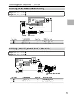 Preview for 25 page of Onkyo TX-SR303 Instruction Manual