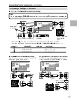 Preview for 27 page of Onkyo TX-SR303 Instruction Manual