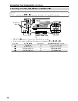 Preview for 28 page of Onkyo TX-SR303 Instruction Manual