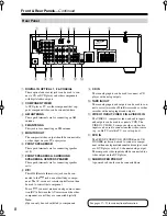 Предварительный просмотр 8 страницы Onkyo TX-SR304 Instruction Manual