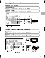 Предварительный просмотр 27 страницы Onkyo TX-SR304 Instruction Manual