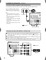 Предварительный просмотр 30 страницы Onkyo TX-SR304 Instruction Manual