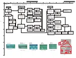 Preview for 4 page of Onkyo TX-SR308 Service Manual