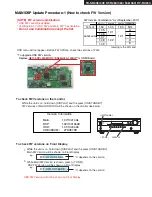 Preview for 8 page of Onkyo TX-SR308 Service Manual