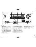 Предварительный просмотр 3 страницы Onkyo TX-SR343 Basic Manual