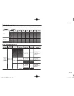 Предварительный просмотр 17 страницы Onkyo TX-SR343 Basic Manual