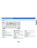 Preview for 4 page of Onkyo TX-SR353 Operating Instructions Manual