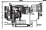 Preview for 3 page of Onkyo TX-SR403 Service Manual