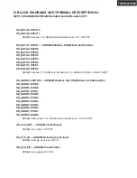 Preview for 67 page of Onkyo TX-SR403 Service Manual