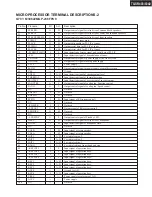 Preview for 83 page of Onkyo TX-SR403 Service Manual