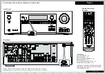 Preview for 3 page of Onkyo TX-SR444 Service Manual