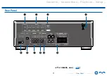 Preview for 11 page of Onkyo TX-SR494DAB Instruction Manual