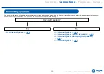 Preview for 15 page of Onkyo TX-SR494DAB Instruction Manual