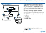 Preview for 17 page of Onkyo TX-SR494DAB Instruction Manual