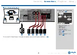 Preview for 24 page of Onkyo TX-SR494DAB Instruction Manual