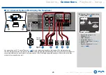 Preview for 26 page of Onkyo TX-SR494DAB Instruction Manual