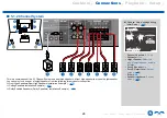 Preview for 28 page of Onkyo TX-SR494DAB Instruction Manual