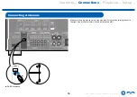 Preview for 36 page of Onkyo TX-SR494DAB Instruction Manual