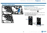 Preview for 43 page of Onkyo TX-SR494DAB Instruction Manual