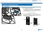 Preview for 46 page of Onkyo TX-SR494DAB Instruction Manual